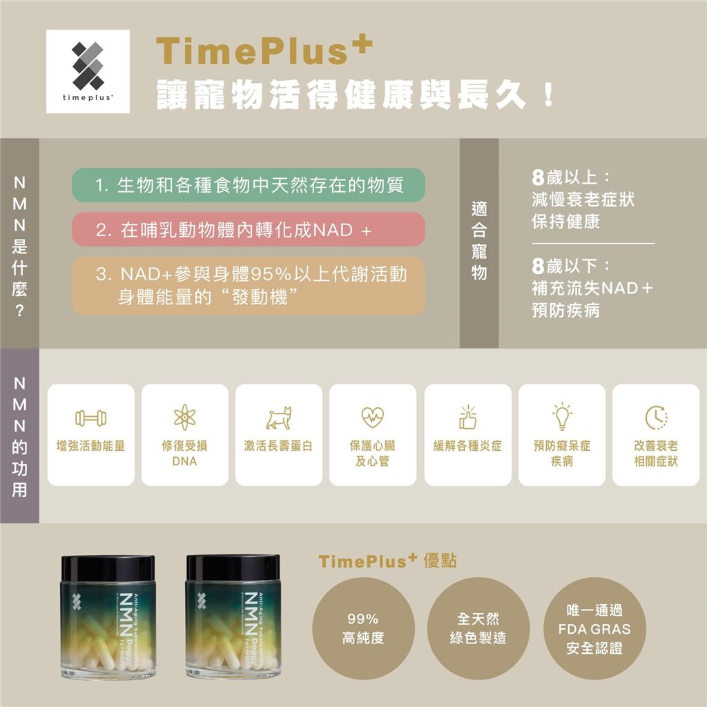 TimePlus+ Doggy (狗狗) NMN 命活配方 60粒