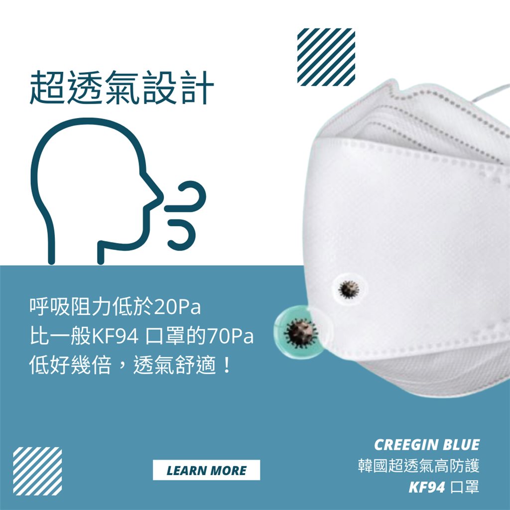 Creegin Blue 韓國水駐極超透氣高防護KF94立體口罩 (白色) X 50 個獨立包裝 (原盒優惠)
