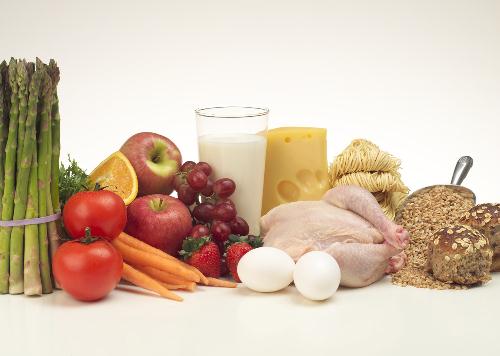 哪些食物可以吃？ 哪些吃了會導致敏感？Exclusion Diet可剔除有機會引致敏感的食物材料，又能提供高質素的食物營養。